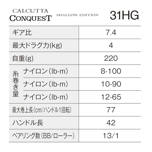 SHIMANO Bait reel 24 Calcutta Conquest Shallow Edition 31HG
