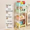 Spielzeug-Aufbewahrungswagen, Bücherregal, Snack-Rack für Kinder, Aufbewahrungs-Organizer, Badezimmer-Zubehör, Schrank-Organizer, Küchenaufbewahrung