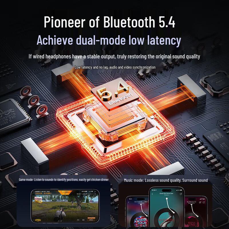 ChuanGu 2025 Premium Wireless Bluetooth Earbuds with Noise Cancellation and Hi-Fi Sound