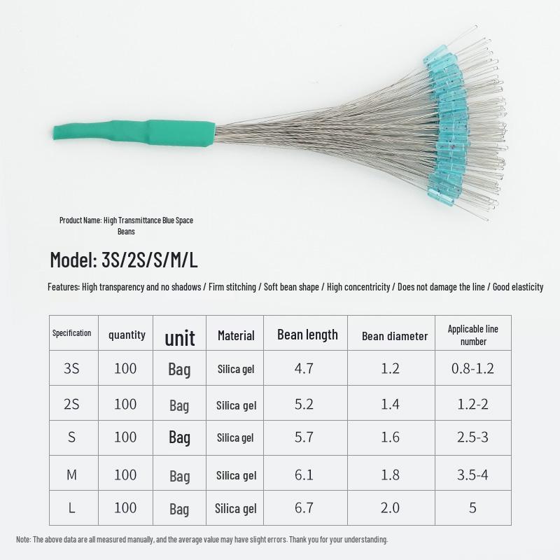 Jiuyan Tight Space Silicone Fishing Rig Set with Main Line and Small Accessories.