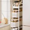 Accesorii pentru bucătărie – Accesorii de depozitare pentru bucătărie