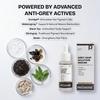 Proskire Grey Hair Solution Serum | Arcolys, Melanogray, Biotin, Black Tea & Bhringraj | Helps to Reduce Premature Greying & White Hair Problem |