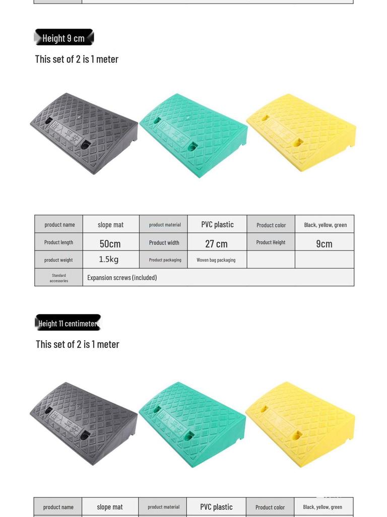 Sheng Bang Triangle Car Ramp Curb Pad