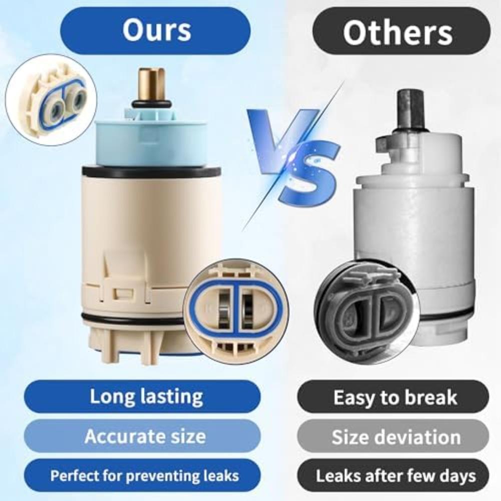 1/2pcs Shower Cartridge Single Function Pressure Balance Shower Cartridge Replacement For RP70538/RP73625 Faucets Accessories