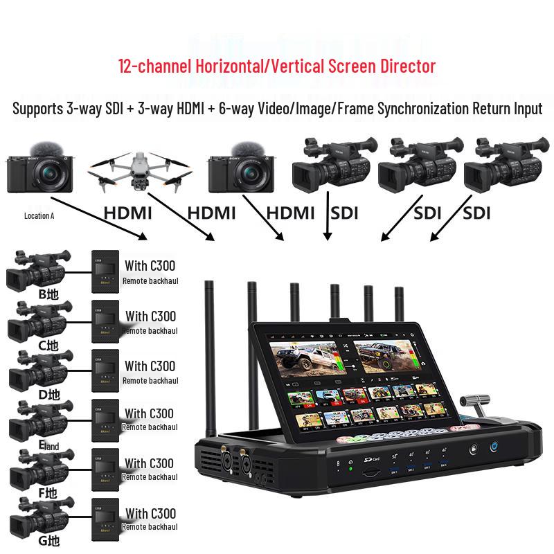 Ucast R20 12-Channel 5G/4G Multi-Network Live Production Switcher