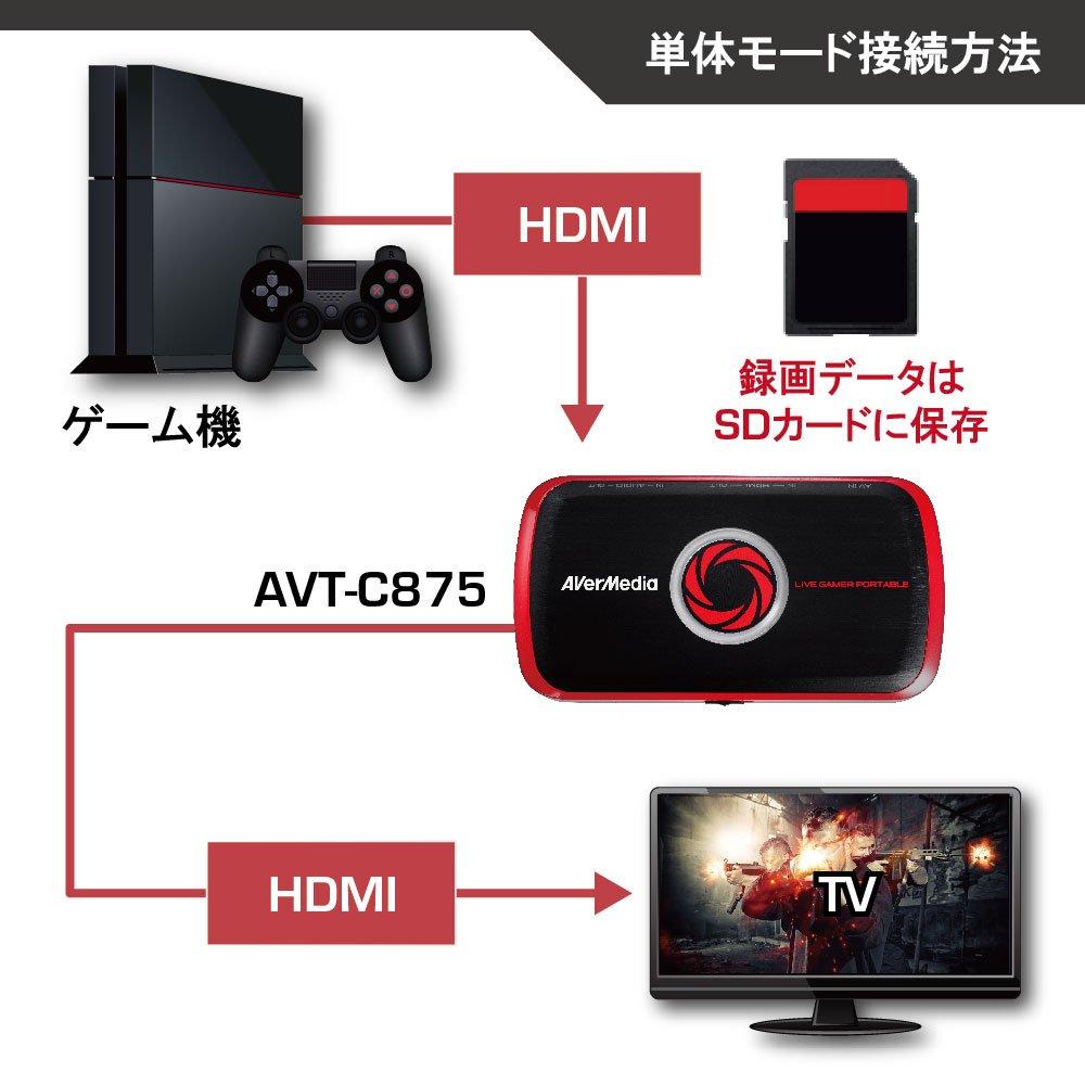 AVerMedia Live Gamer Dispozitiv portabil de captură video portabil Produs distribuitor autorizat japonez DV358 AVT-C875 AVT-C875