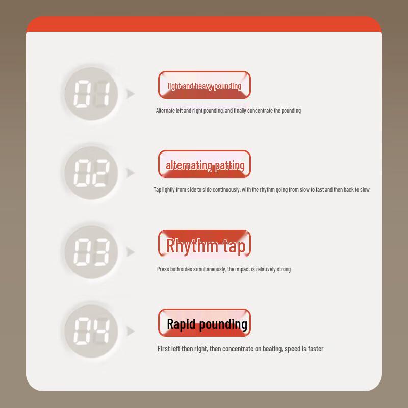 Taicn 6D Neck and Shoulder Massager