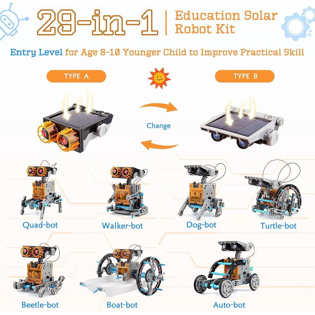 2024 DIY 29-in-1 Solar-Powered Self-Assembling Toy Car & Intelligent Robot Kit