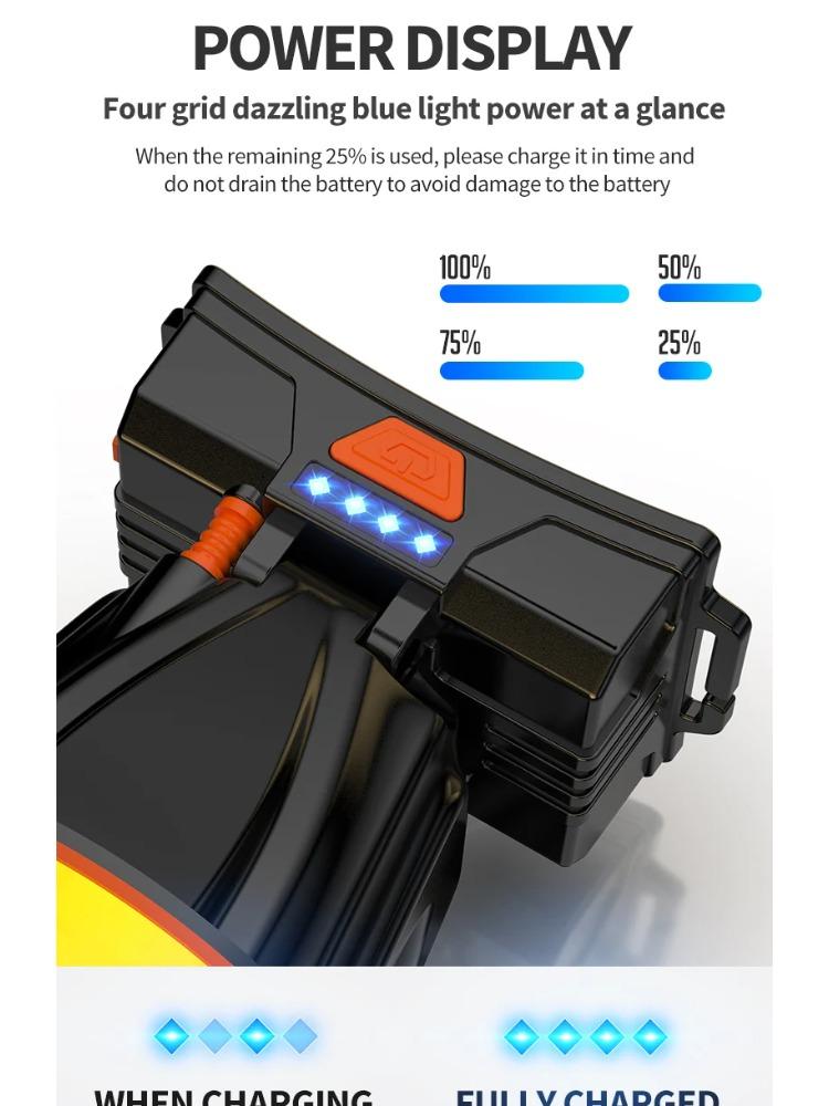 New Powerful LED Headlamp Type-C Rechargeable Headlight Fishing Outdoor Camping Head Lamp Built In 4000mAh Li-Battery Flashlight