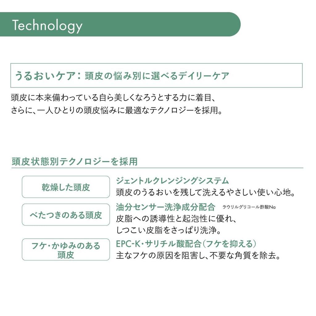 Shiseido Professional Sublimic Fuente Forte Shampoo For oily scalps 450mL OS (Refill)