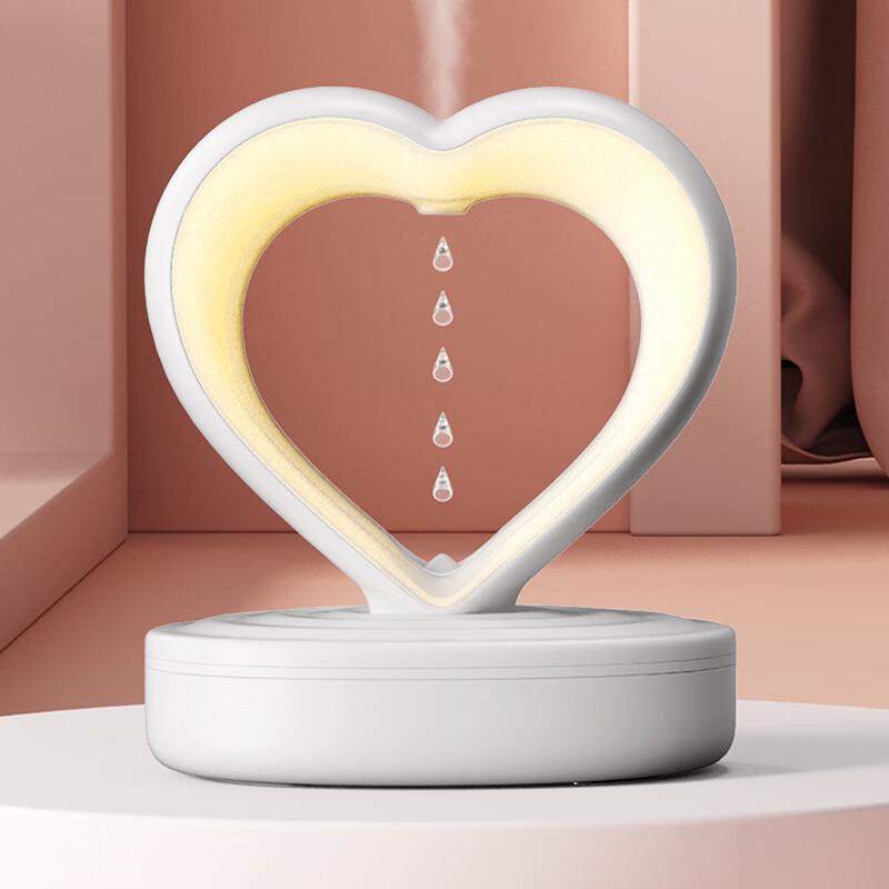 

Anti-Gravity Humidifier