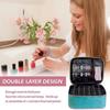 Double Nail Polish Organizer Portable Tote Cosmetic Organizer Gifts Nail Polish Storage Bag