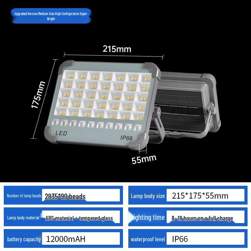 UOSU 500W Solar Outdoor Flood Light