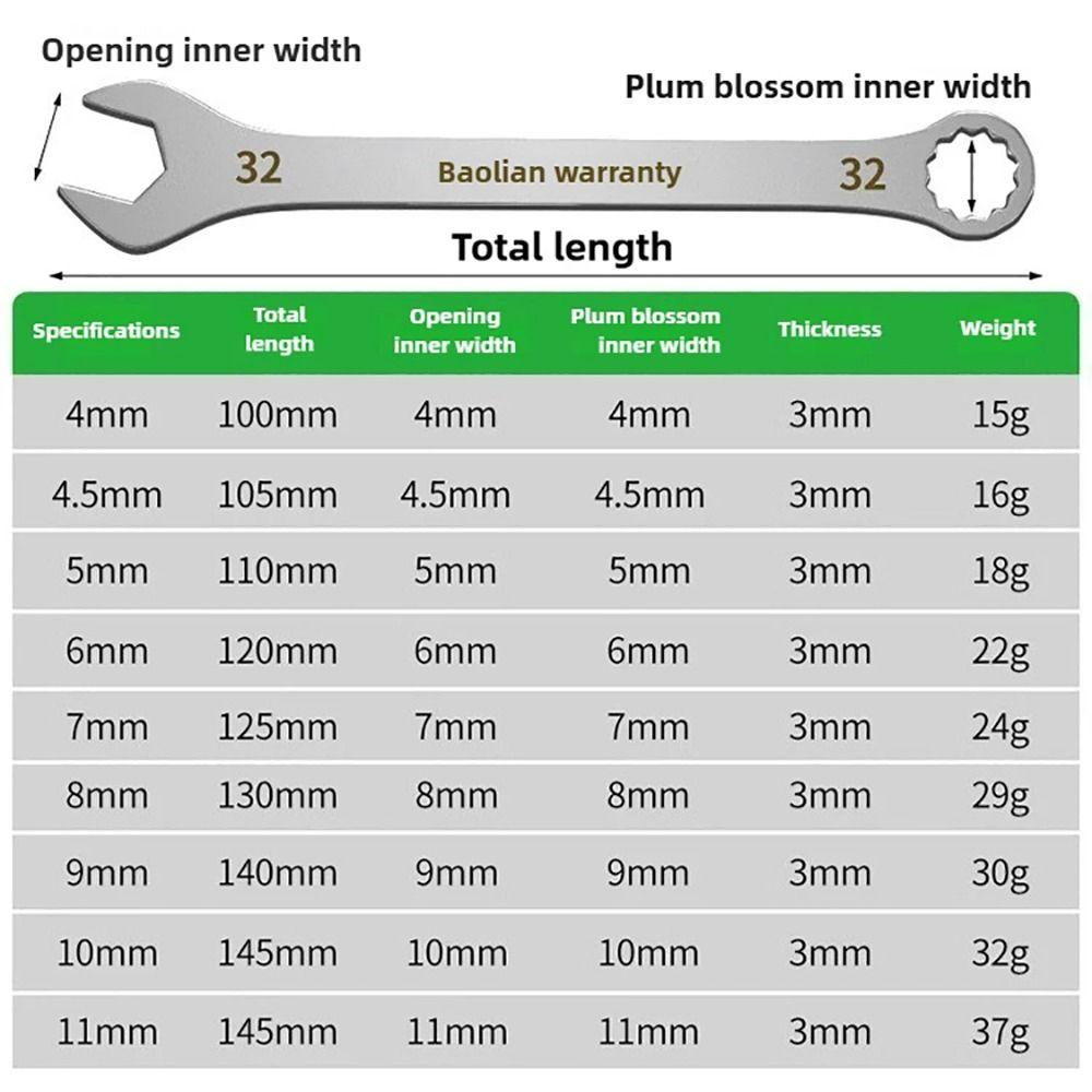 1Pcs Multi-Function Ultra-thin Open End Wrench Open-end Wrench  Bicycle Motorcycle Car Repair Tools