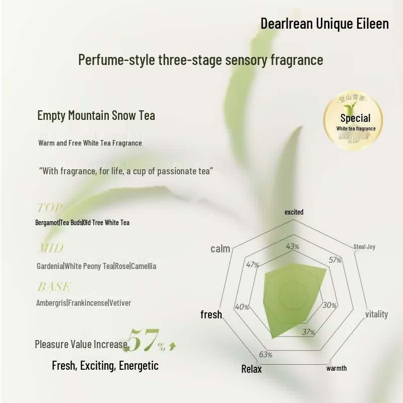 Unique Irene Carefree Growth Empty Mountain Snow Tea Hand Cream Gift Set