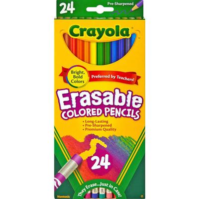 Drawing – Coloured Pencils
