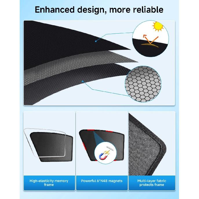 Car Window Shade for Subaru Forester -2024,2 Pack UV & Glare Protection, Breathable Privacy Screen, ect & Bug Blocker Magnetic Mesh Side Rear Sun