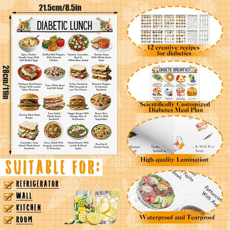 Food Chart 12X Healthy Food List Charts Meal Guide Daily Planner Detailed Dining Management For Overall Health For Elderly