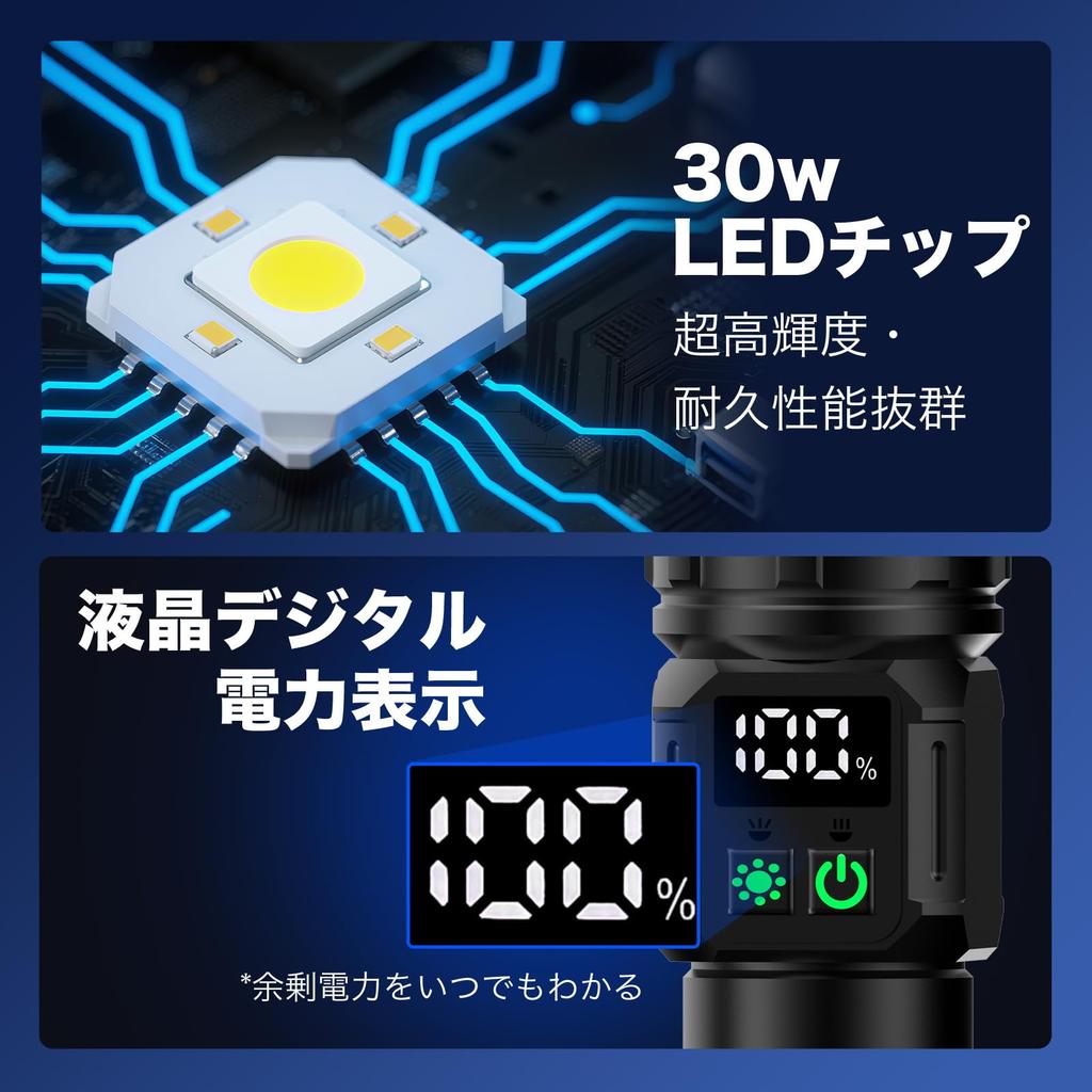 Powerful LED Emergency 5000mAh 26650 Handheld 9 Dimmable Bright COB Work with Ideal for Power Night and Evacuation Preparedness Flashlight, Supplies,