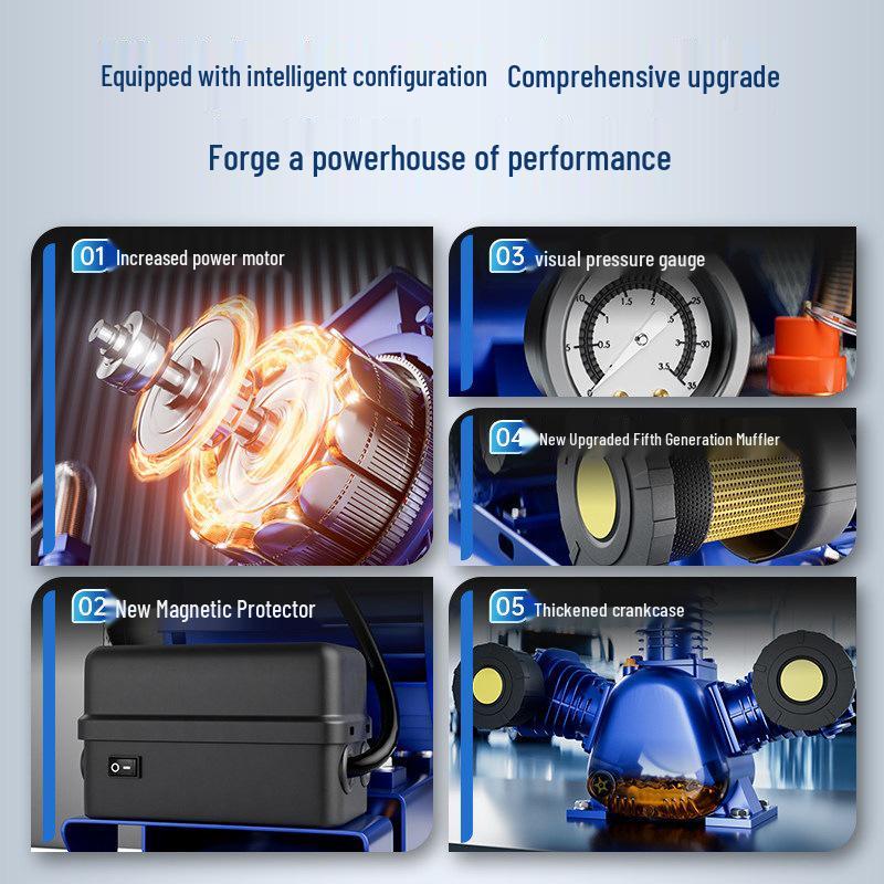 380V High-Pressure Industrial Air Pump for Auto Repair, Spray Painting, Woodworking; Belt-Driven Compressor (220V)