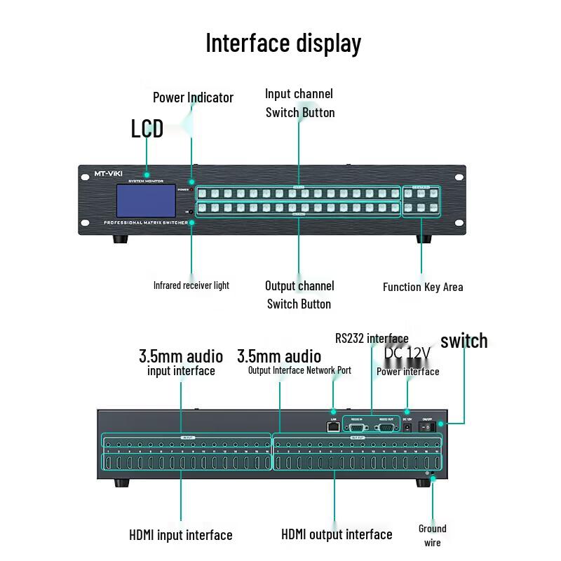 MT-viki HDMI Matrix Switcher & Video Processor