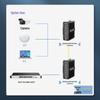 Zhongke Optoelectronics Industrial 10G Fiber Ethernet Switch