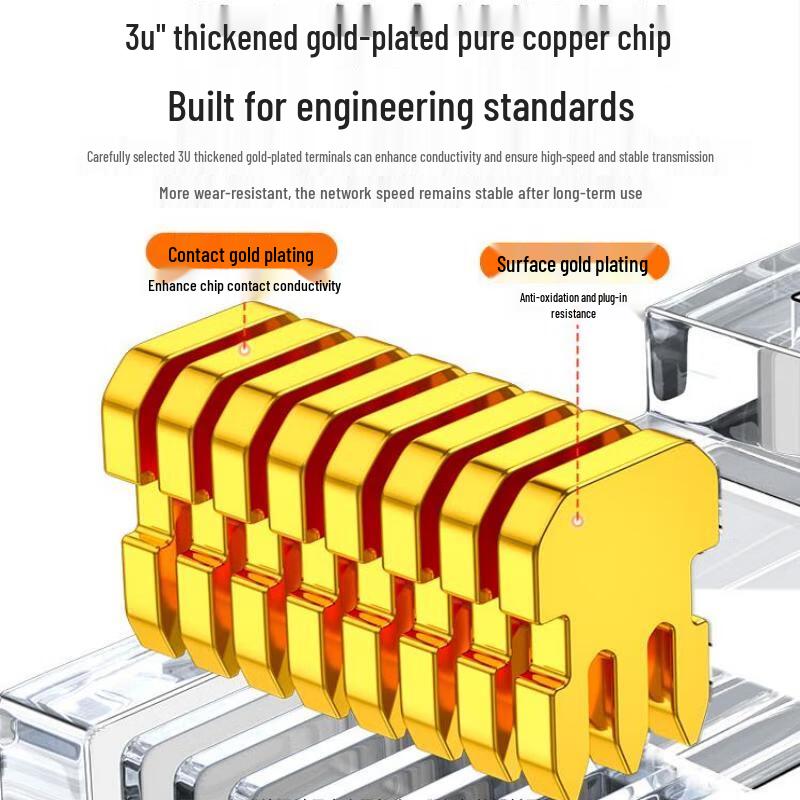 Yuanzu RJ45 Ethernet Connectors (100-Pack)