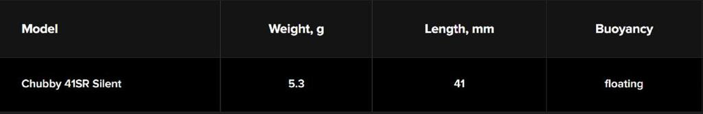 Jackall Chubby 41 Silent Floating Lure HL Gold & Black (9671)