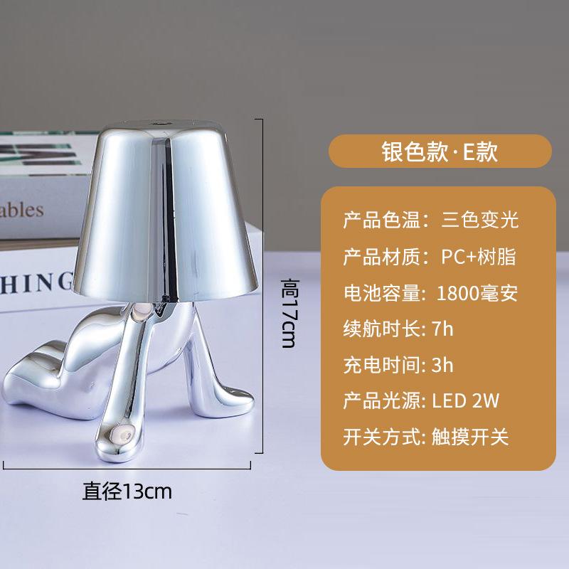 

Креативная статуэтка настольная лампа рассеянный свет креативный орнамент ночник мыслитель статуэтка ночник