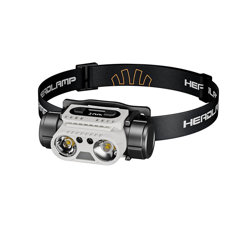 Powerful LED Rechargeable Headlamp 1500 lumens Rotating Aluminum LED Waterproof Head Flashlight for Outdoor,Camping,Fishing