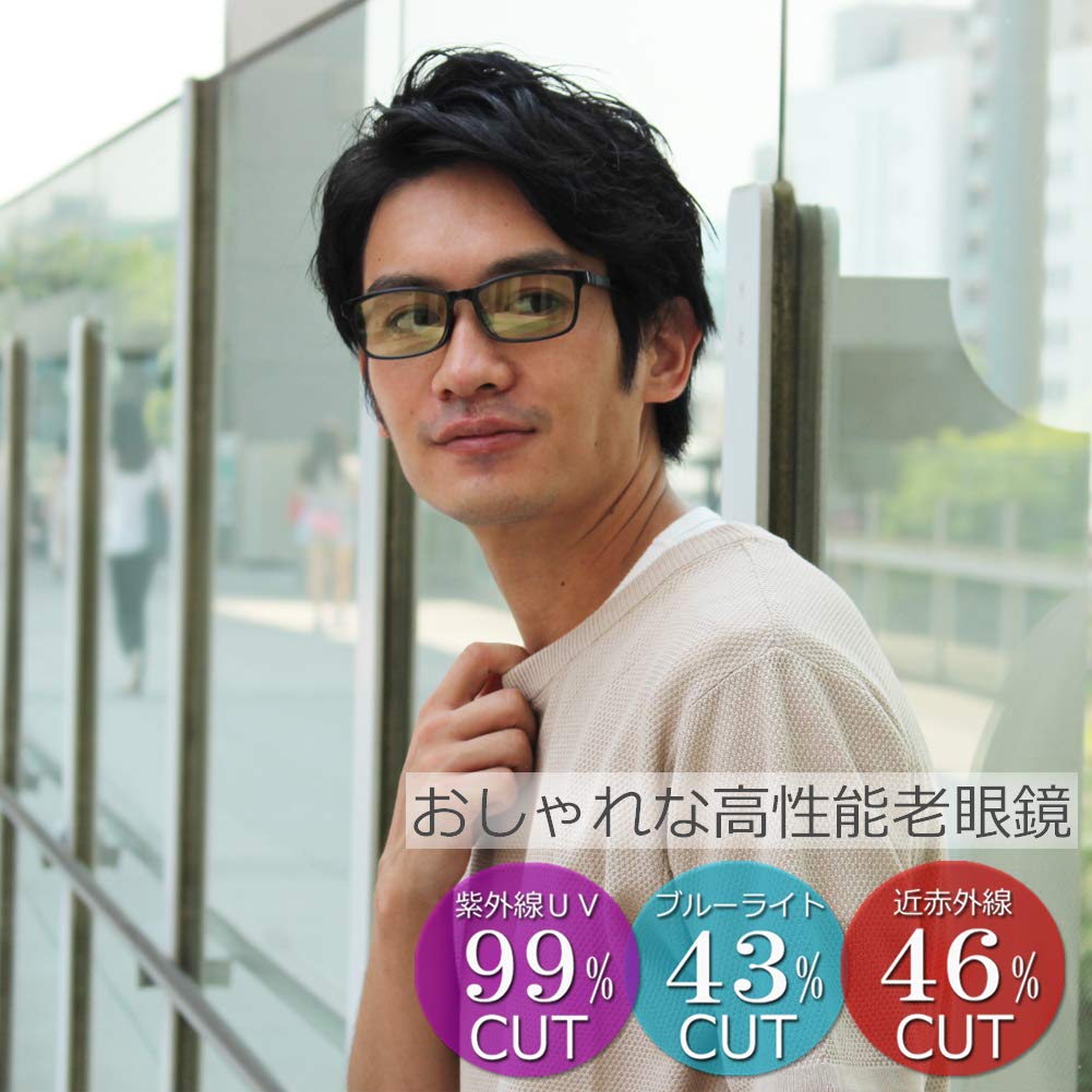 Reading Blue Light For Men and UV Senior Reading Glasses by Sabae Green [Eight Tokyo] Glasses, Cut, Stylish, Women, Cute, 2.0 Protection, Glasses,