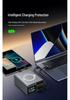 80W Multi-Port Charger: 6A2C Digital Display Wireless Desktop Fast Charging Station for Phones & Laptops.