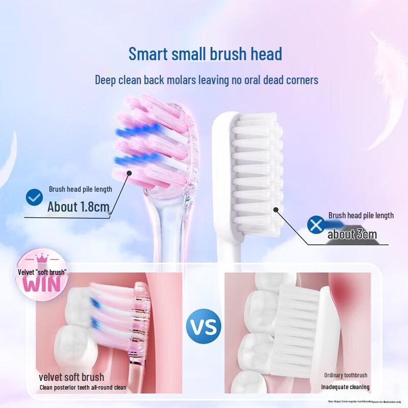 Crest Velvet Gum Care Toothbrush 4-Pack