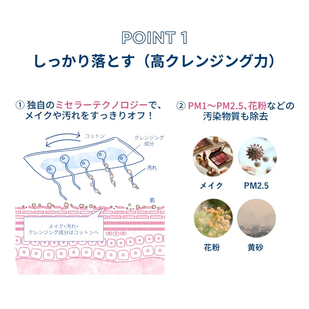 Bioderma Sensibio H2O Eye for Sensitive Perfect for Point Makeup for Waterproof Ethyl [Authentic] Cleanser, 125mL, Skin, (Suitable Makeup,