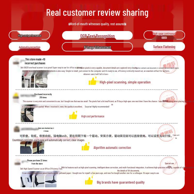Deli Telecamera Documentale & Scanner Intelligente AI Spina CN (adattatore incluso)