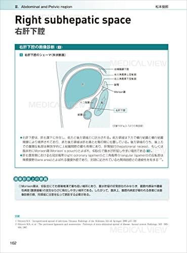 Canal Foramen, Fissure, Space & Membrane: Topographical Anatomy and Image Diagnosis for Interpretation