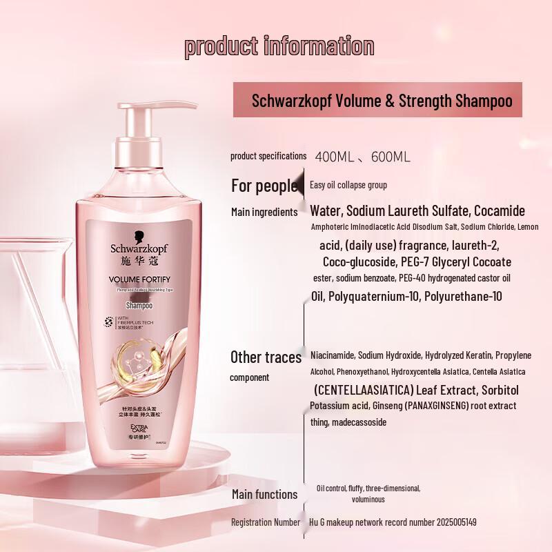 Schwarzkopf Volumizing & Nourishing Shampoo & Conditioner Set
