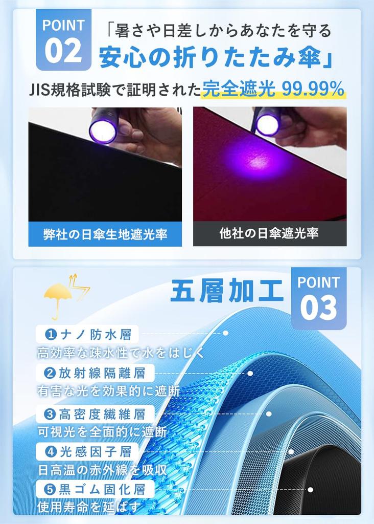 ZUTY Lightweight Folding UV Heat Sun and Rain Complete Sun Heatstroke and with Storage Day Umbrella [JIS Certified] Parasol, Protection, Shielding,