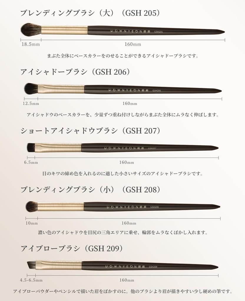 ROWNYEON Makeup Brush Eyeshadow Cosmetic Fiber Easy to Gentle Bristles Set, 5-Piece Set, Brush, Brush, Bristles, Soft, Use,