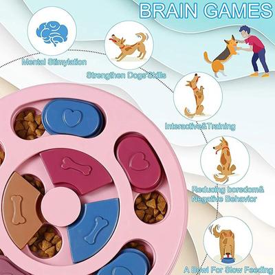 Multifunktionale Hunde Puzzle Spielzeug Welpen Intelligenz Fütterung Spielzeug Pädagogisches