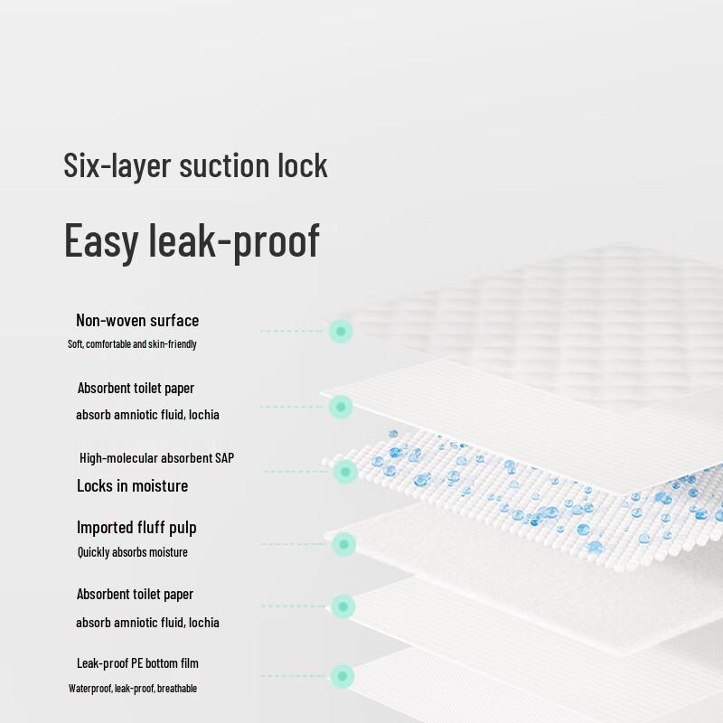 Kaili Disposable Maternity Underpads