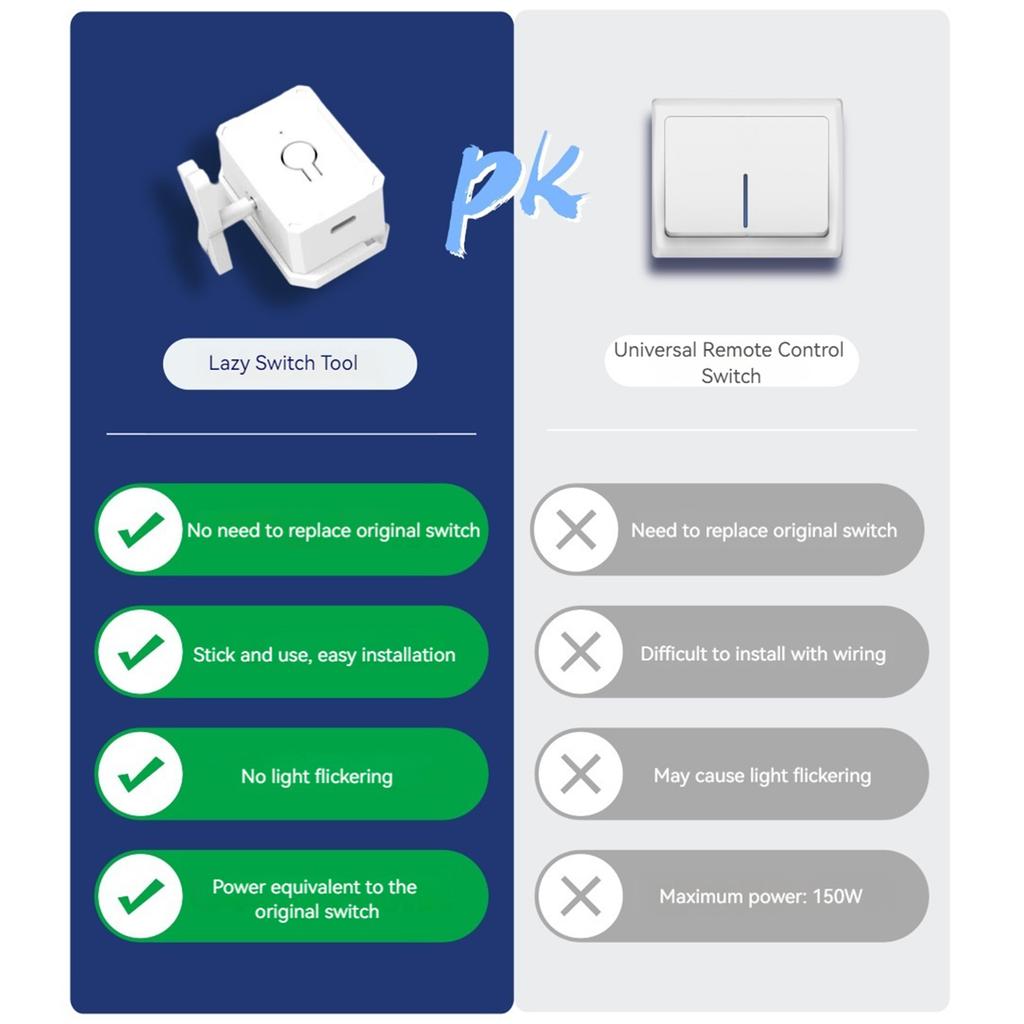 Wireless Control Light Switch Off Tool USB Rechargeable Automatic Button Pusher Wiring-Free Remote Control Turn Off/on Tool