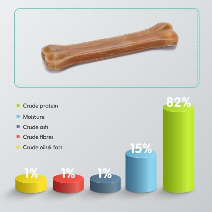 Os À Mâcher - NOBLEZA - Lot De 6 - 100% Naturel - 1380g - Pour Chien Adulte - 25cm