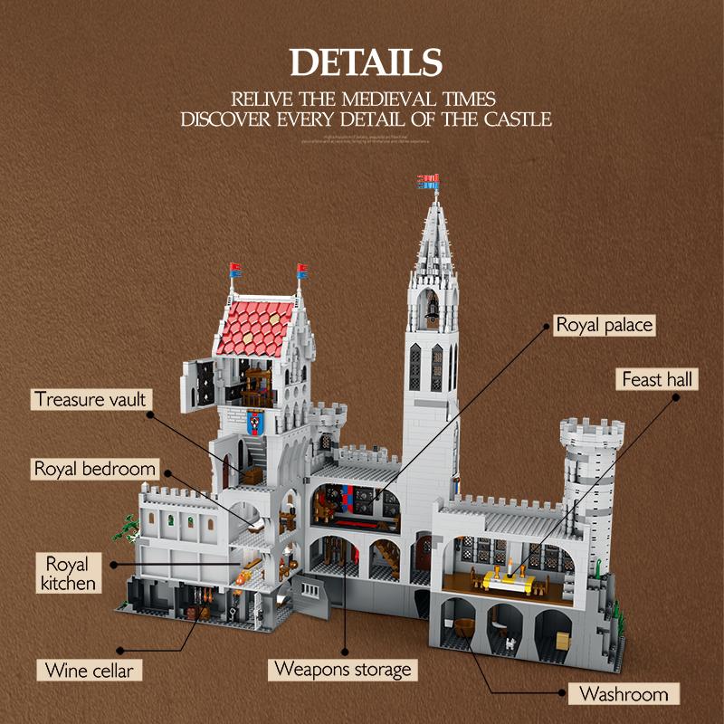 Non-Toxic 3999Pcs Grand Medieval European Castle Building Blocks Knight Castle Model Desktop Ornaments Kids Gift Educational Building Toys