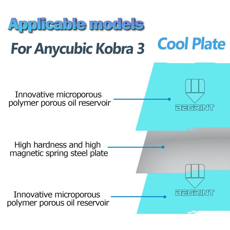 Glacier Cold Printing Plate For Anycubic Kobra 3/Kobra 3 Combo/Kobra S1C/Kobra X High Viscosity Two Side Printing KX Build Plate