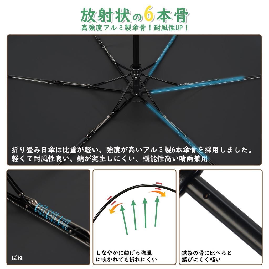 FUMITAKE Folding UV Complete Sun Heat Automatic Opening and Suitable for Sunny and Rainy and Heatstroke Sunburn Rainy Season Gift X Bean Parasol, 100%