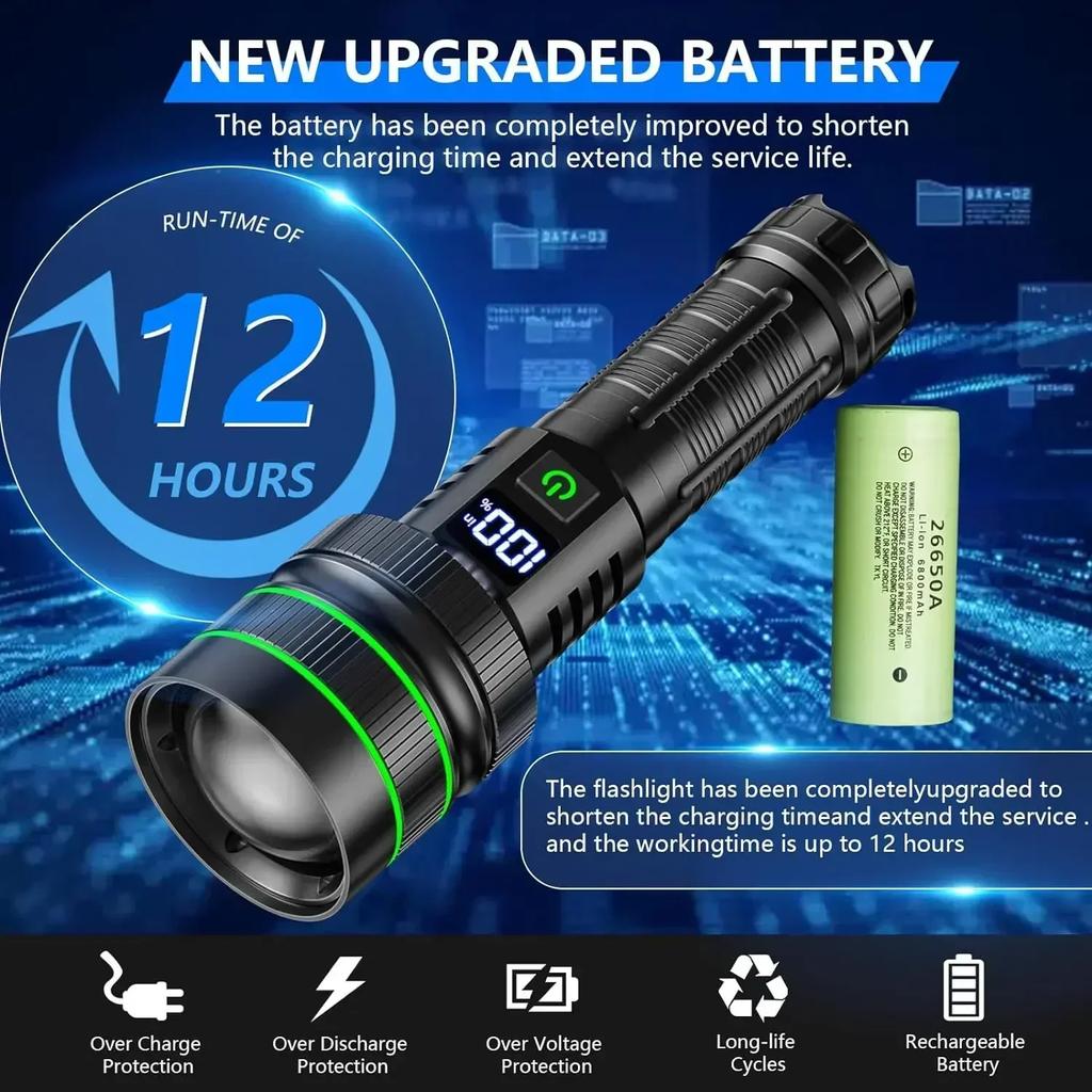 Super Bright Flashlight USB Rechargeable LED Long Range Tactical Torch Outdoor Waterproof Camping Fishing Lamp Use 26650 Battery