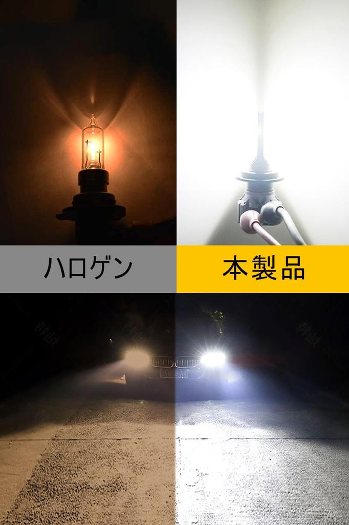 HB4 LED Nebel HB4 LED Scheinwerfer, Hb4, LED Nebelscheinwerfer, 60W, Weiß, 6000K, 9006