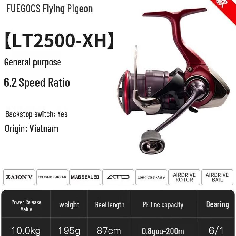 Daiwa 25 FUEGO CS Spinning Reel