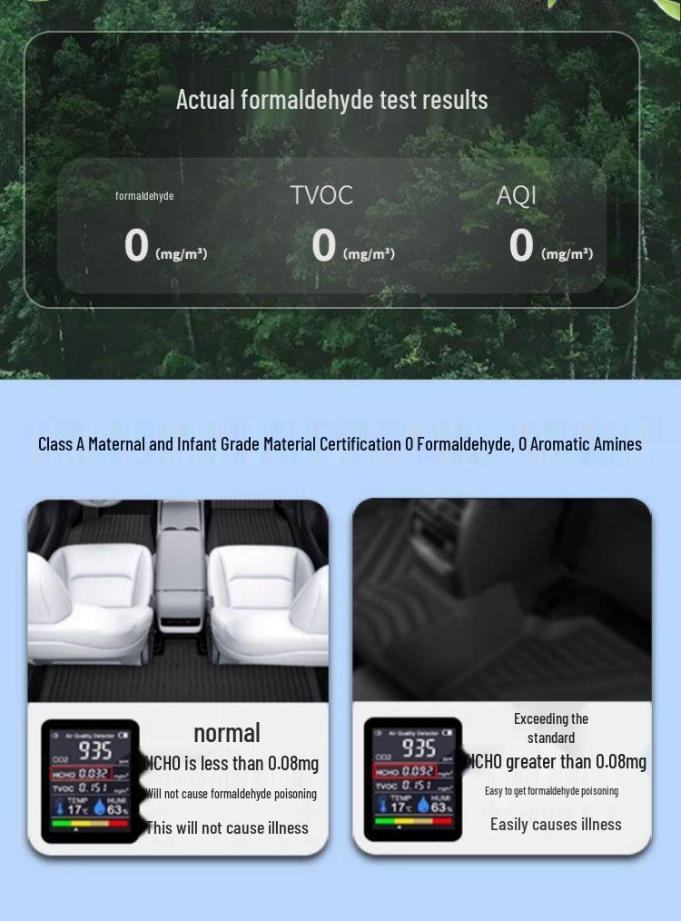 Honda HRV TPE Floor Mats & Trunk Liner Set